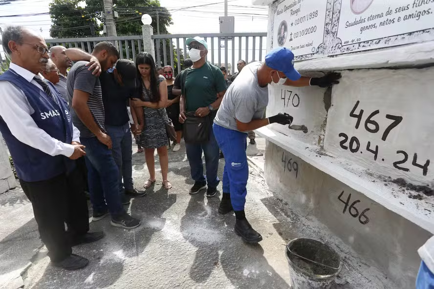 Familiares visitam o TÚMULO de Tio Paulo, e ao lado do caixão o que chama a atenção é qu… Ver mais